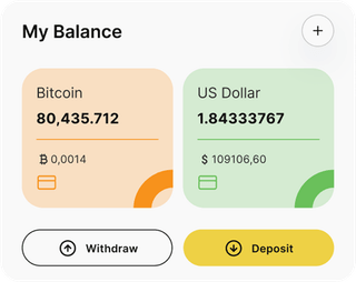 Firm Vestode automated trading solution — dashboard overview